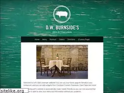 Sites similar to myexamplerestaurant.com