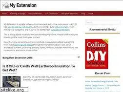 Sites similar to myextension.co.uk