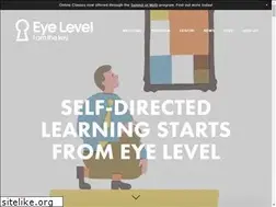 Sites similar to myeyeleveledge.com