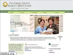 Sites similar to myfamilydentist.biz