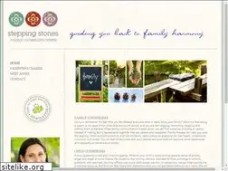 Sites similar to myfamilyharmony.com