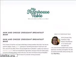 Sites similar to myfarmhousetable.com