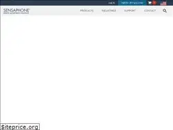 Sites similar to myfarmsitter.com