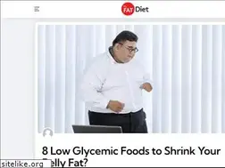 Sites similar to myfatdiet.com