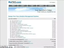 Sites similar to myfbo.com