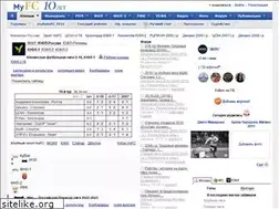 Sites similar to myfc.ru