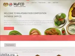Sites similar to myfcd.moh.gov.my