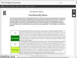 Sites similar to myfengshuiroad.blogspot.com