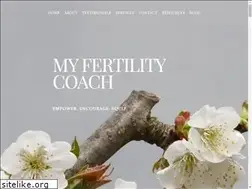 Sites similar to myfertilitycoach.com