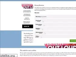 Sites similar to myfertilityfacts.com