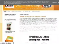 Sites similar to myfightcamp.com