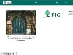 Sites similar to myfigtreehouse.com