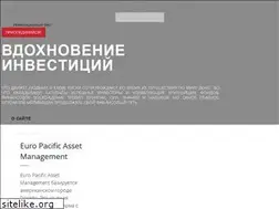 Sites similar to myfinway.ru