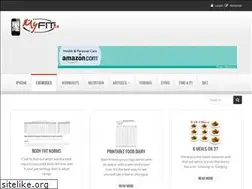 Sites similar to myfit.ca