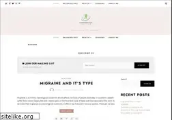Sites similar to myfitnessfunda.com