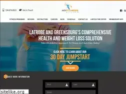 Sites similar to myfitnesskitchen.com