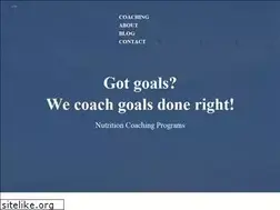 Sites similar to myfitweight.com