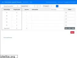 Sites similar to myfoe.de