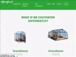 Sites similar to myfood.eu