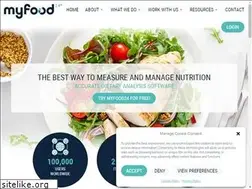 Sites similar to myfood24.org