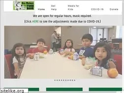 Sites similar to myfoodbank.org