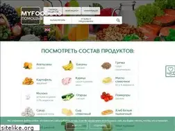 Sites similar to myfoodbro.ru