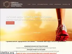 Sites similar to myfoodcoach.ru