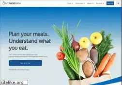 Sites similar to myfooddata.com