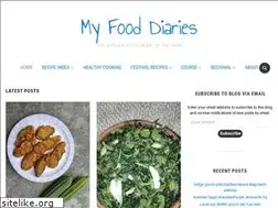Sites similar to myfooddiaries.com