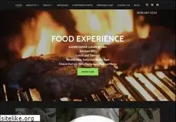 Sites similar to myfoodexperience.com