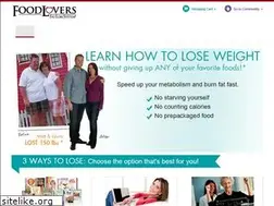 Sites similar to myfoodlovers.com