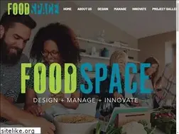 Sites similar to myfoodspace.com