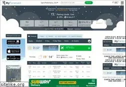 Sites similar to myforecast.com
