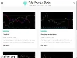 Sites similar to myforexbots.com