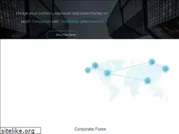 Sites similar to myforexeye.com