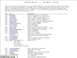 Sites similar to myforrestgumplife.com