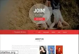 Sites similar to myfreecupid.com