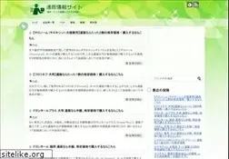 Sites similar to myfreeenergyblog.com