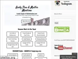 Sites similar to myfunfoodiary.com