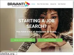 Sites similar to myfuturestartstoday.com