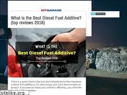 Sites similar to mygaragestory.net