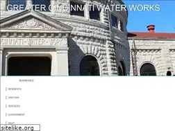 Sites similar to mygcww.org