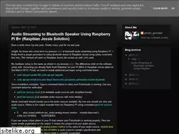 Sites similar to mygeeks014.blogspot.com
