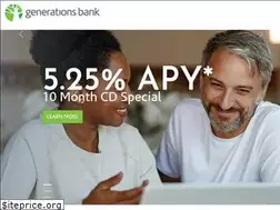 Sites similar to mygenbank.com
