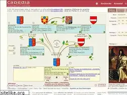 Sites similar to mygeneal.fr
