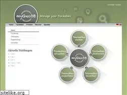 Sites similar to mygeodb.de