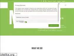 Sites similar to mygermanexpert.com