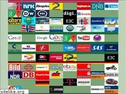 Sites similar to mygg.net