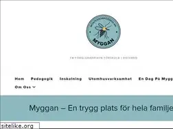 Sites similar to myggan.net