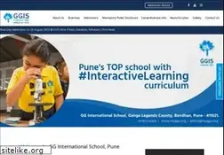 Sites similar to myggis.org